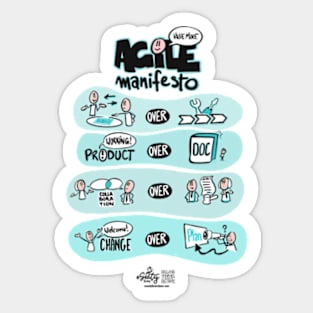 Agile Manifesto Sticker